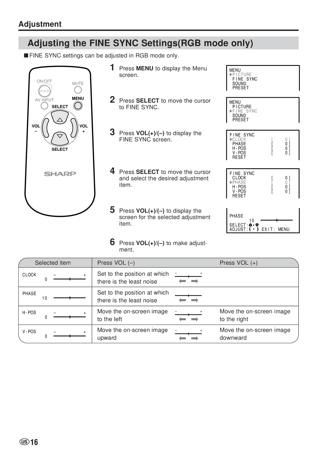 Sharp LC-20VM2 operation manual Adjusting the Fine Sync SettingsRGB mode only 