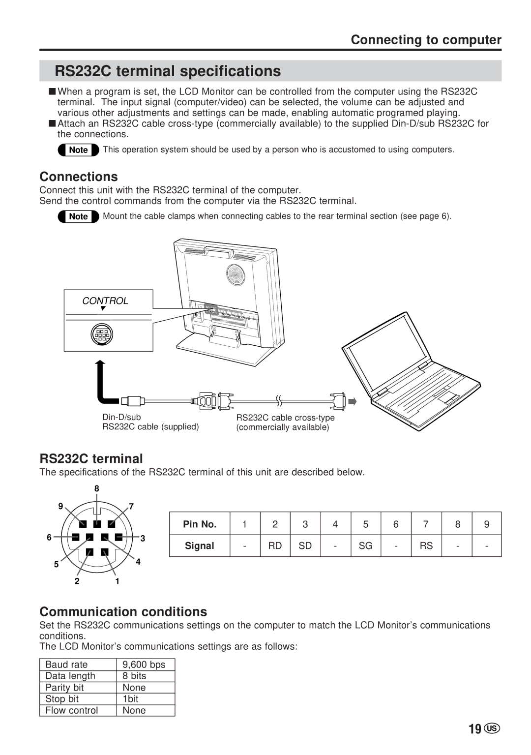 Sharp LC-20VM2 operation manual RS232C terminal specifications, Connections, Communication conditions, 19 US 