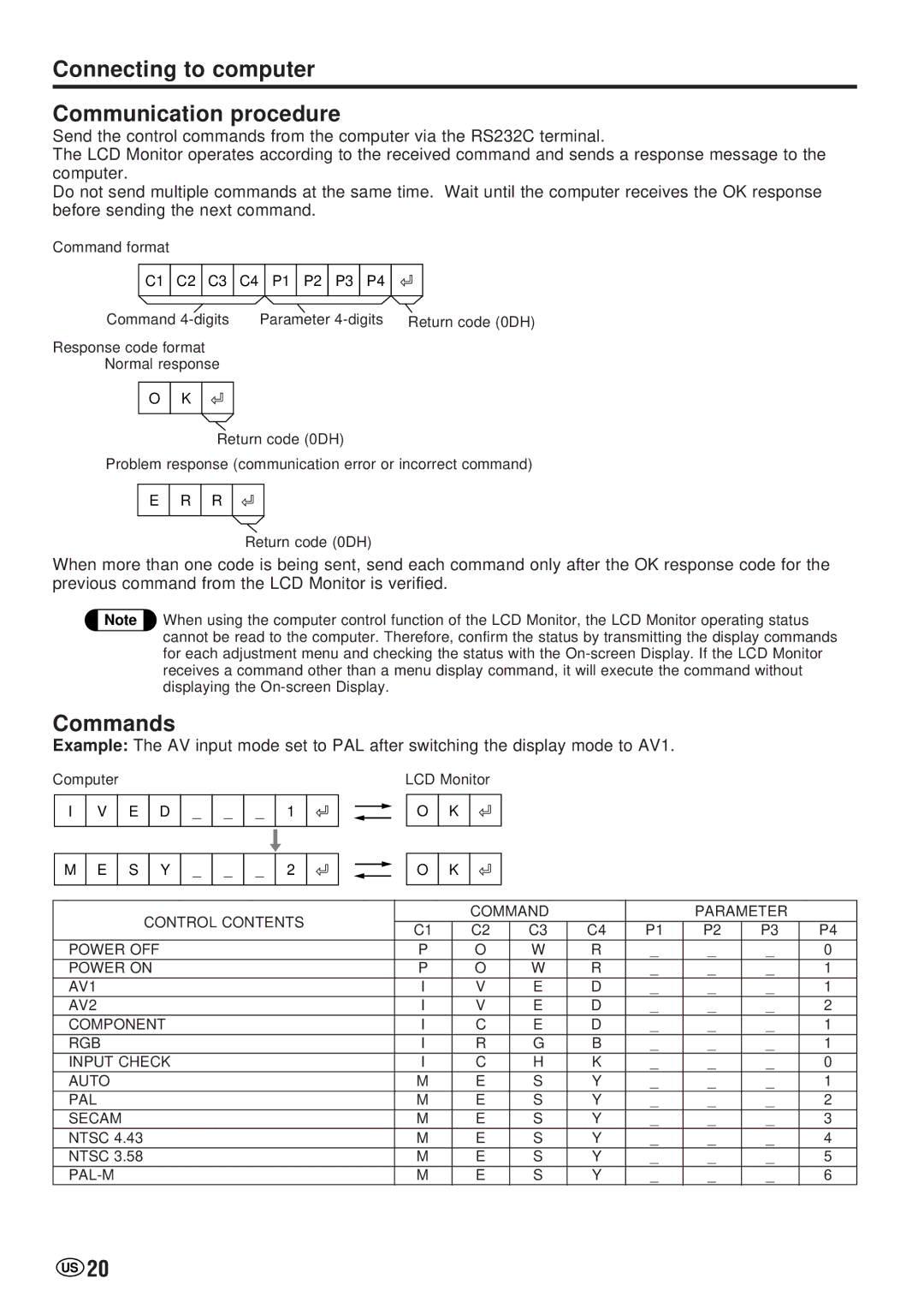 Sharp LC-20VM2 operation manual Connecting to computer Communication procedure, Commands 