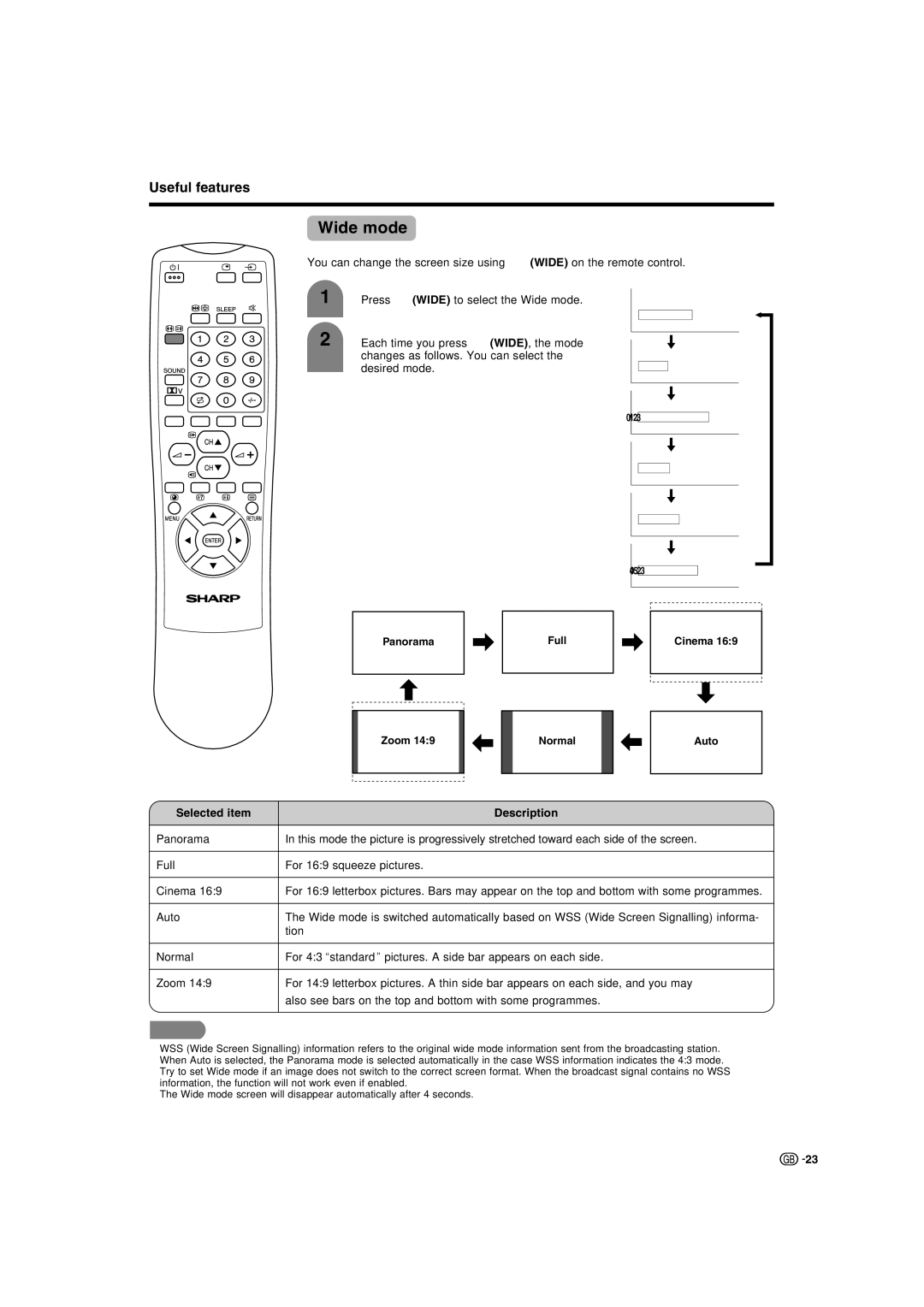 Sharp LC-22AA1M operation manual Wide mode, Selected item Description 