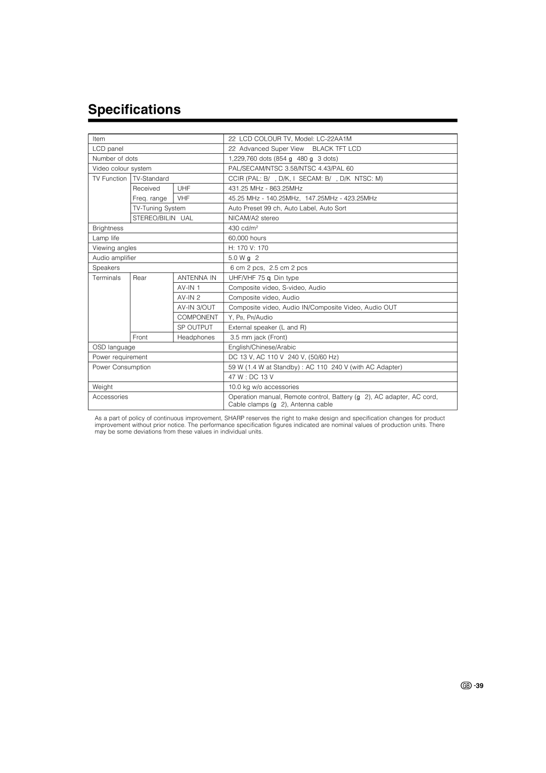 Sharp LC-22AA1M operation manual Specifications 