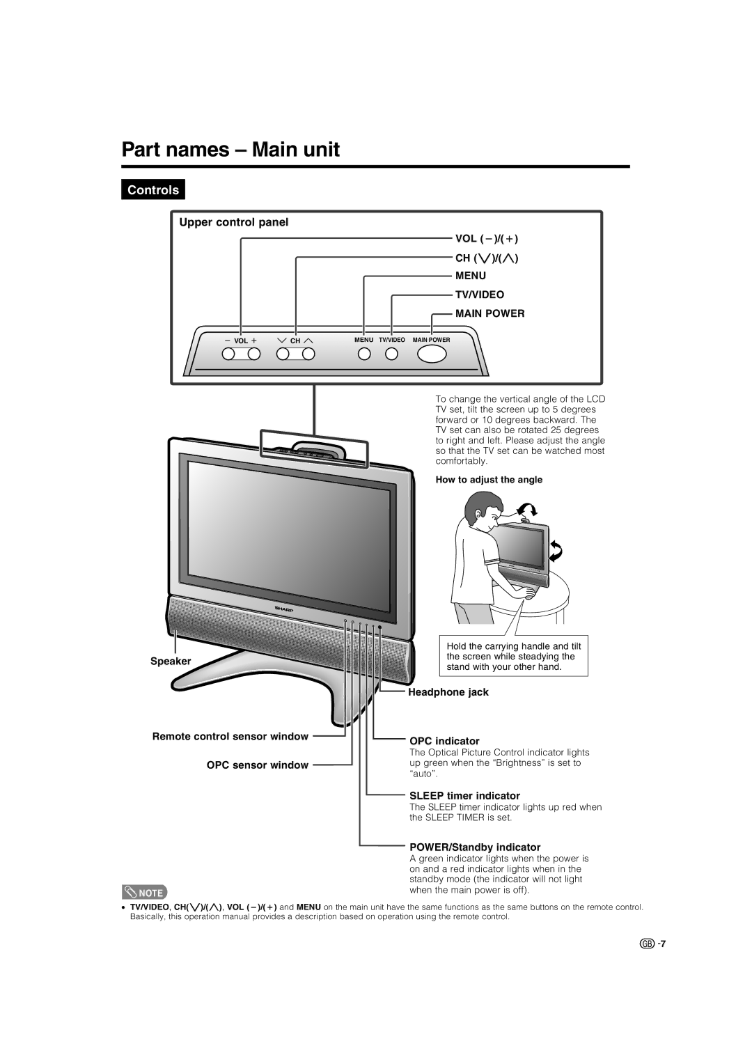 Sharp LC-22AA1M operation manual Part names Main unit, Upper control panel 