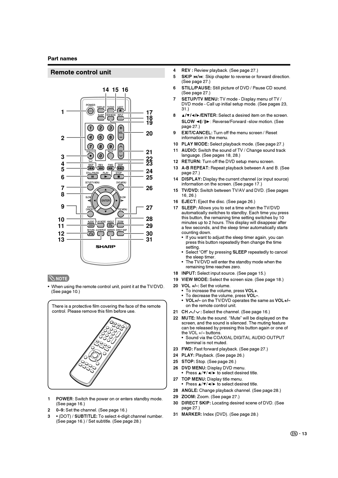 Sharp LC-22DV17U operation manual Remote control unit, Slow 