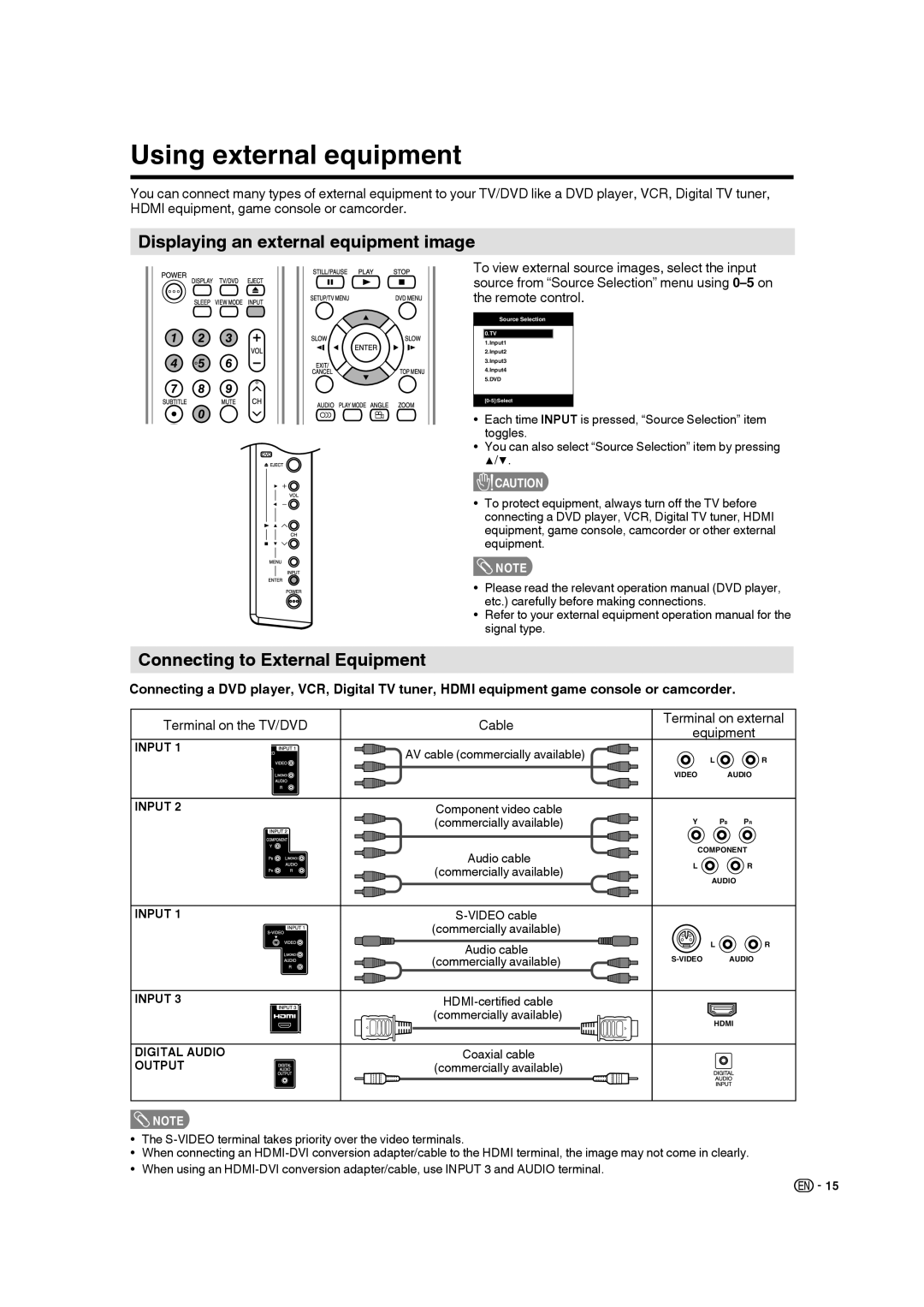 Sharp LC-22DV17U Using external equipment, Displaying an external equipment image, Connecting to External Equipment 