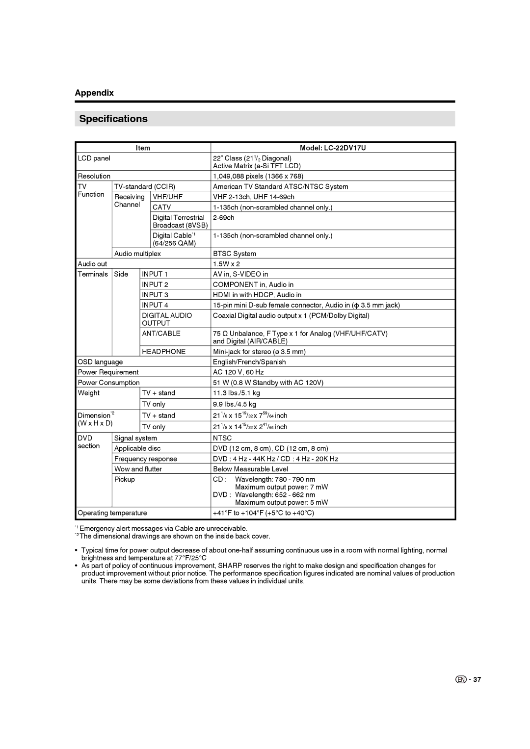 Sharp operation manual Specifications, Model LC-22DV17U 