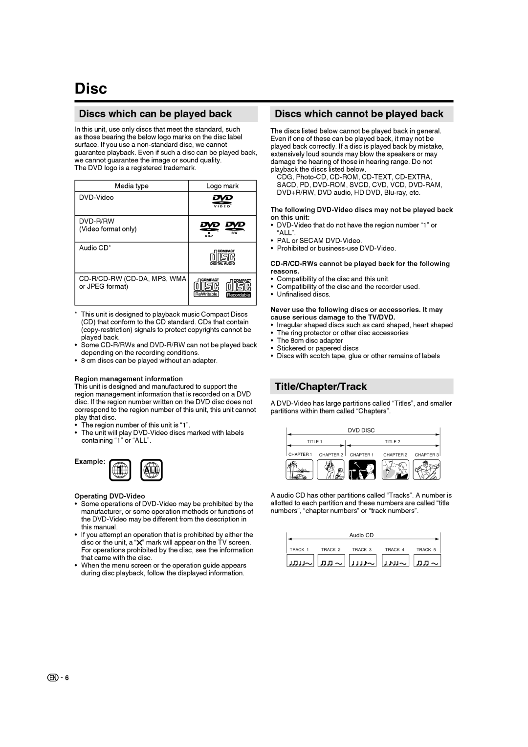 Sharp LC-22DV17U Discs which can be played back, Discs which cannot be played back, Title/Chapter/Track 