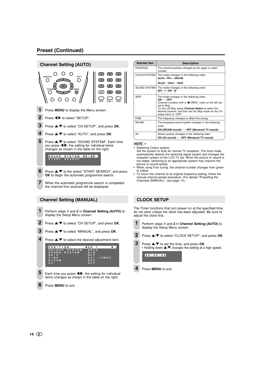 Sharp LC-22GA3M, LC-22GA3X operation manual Channel Setting Auto, Channel Setting Manual, Clock Setup 