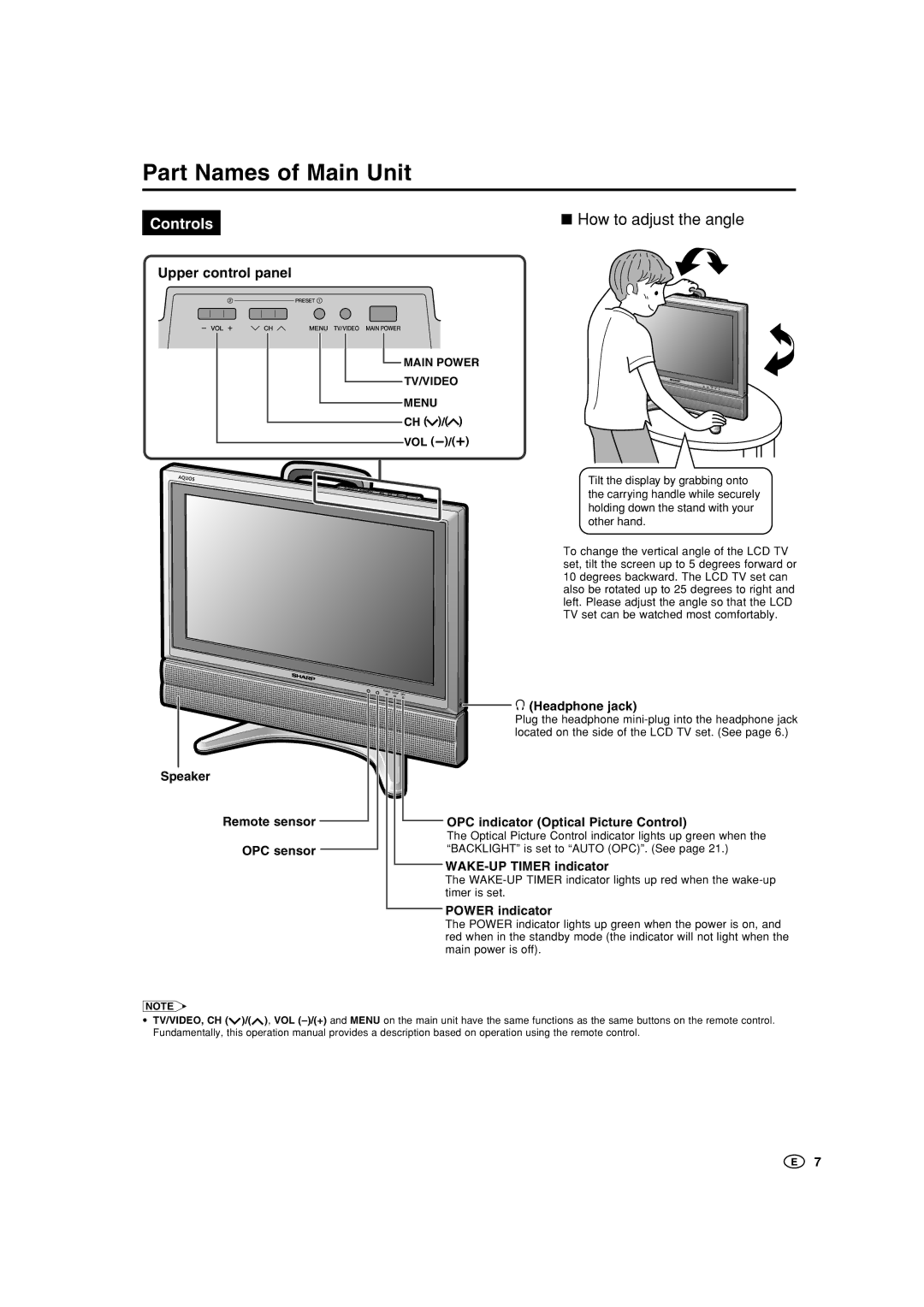 Sharp LC-22GA3X, LC-22GA3M operation manual Part Names of Main Unit 