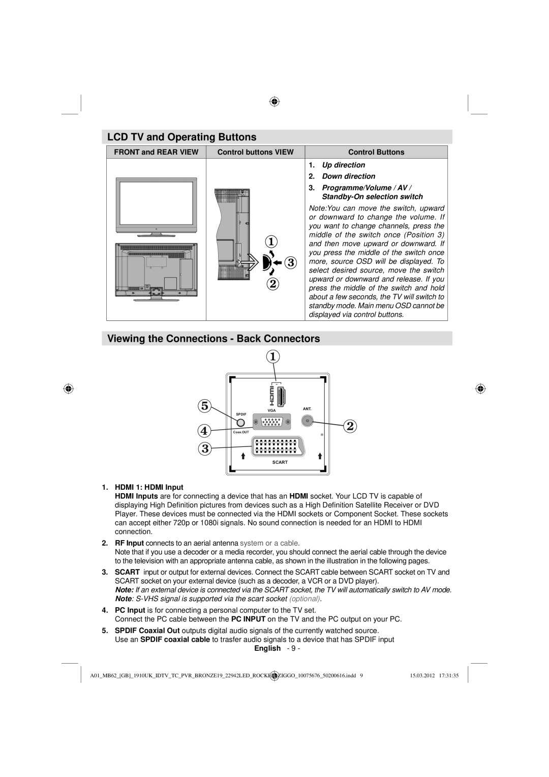 Sharp LC-22LE240E operation manual LCD TV and Operating Buttons, Viewing the Connections Back Connectors, Hdmi 1 Hdmi Input 