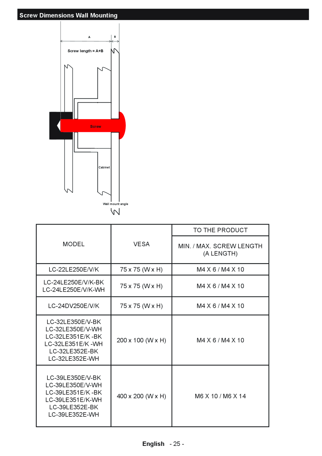 Sharp LC-22LE250K operation manual Screw Dimensions Wall Mounting, English, Screw length = A+B Screw 