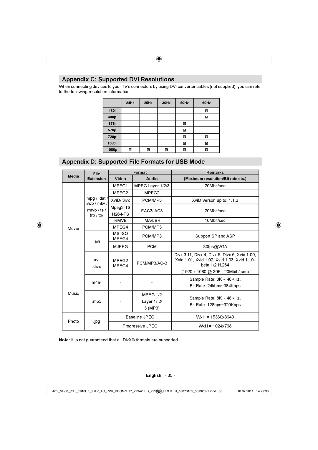 Sharp LC-22LE510E operation manual Appendix C Supported DVI Resolutions, Appendix D Supported File Formats for USB Mode 