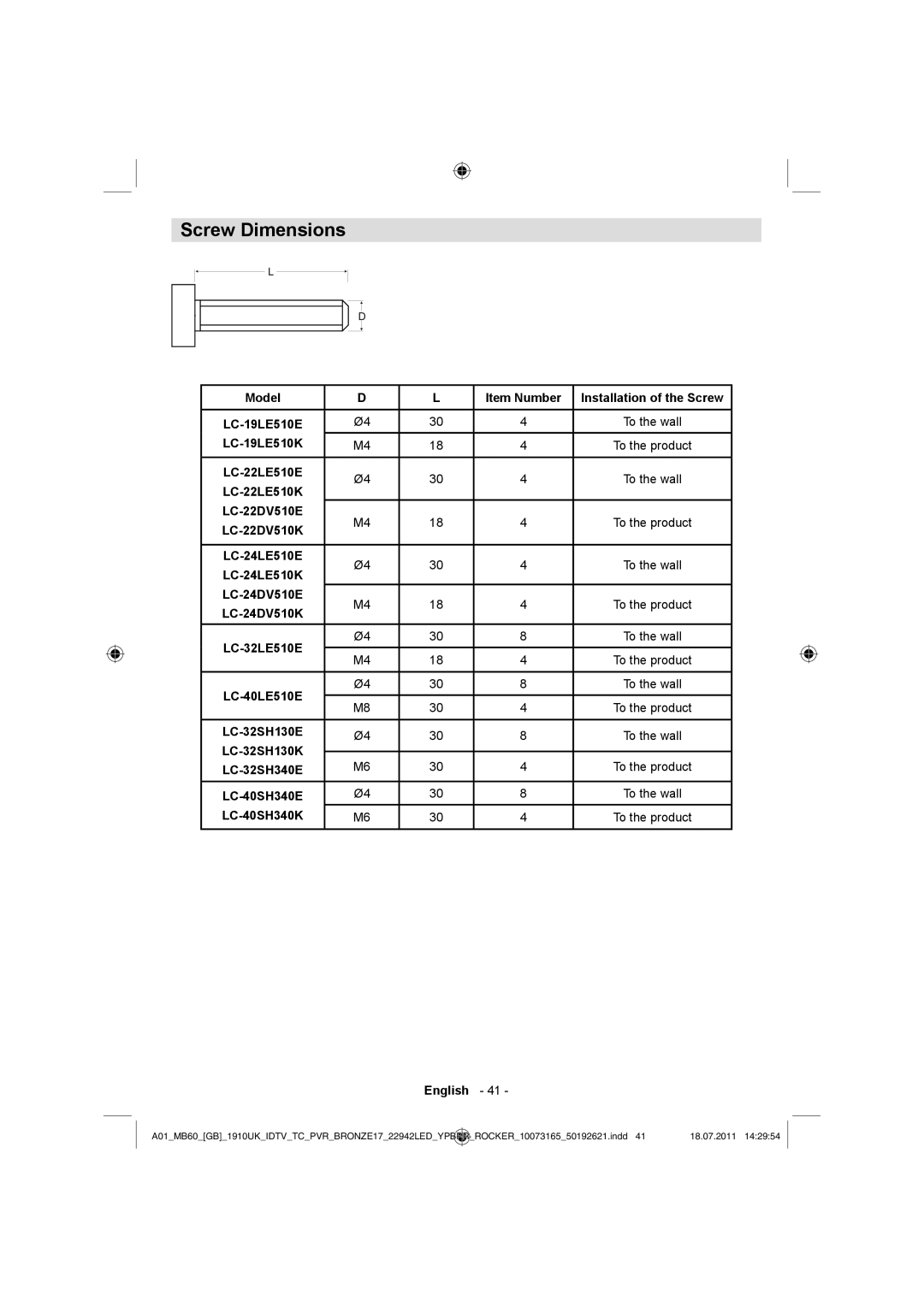 Sharp LC-22LE510E operation manual Screw Dimensions 