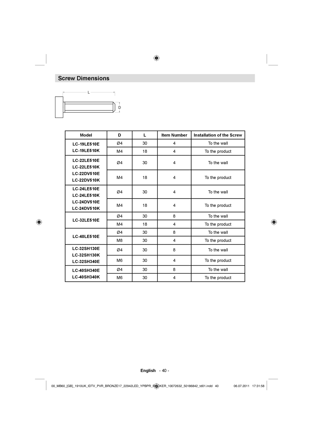 Sharp LC-22LE510K operation manual Screw Dimensions 