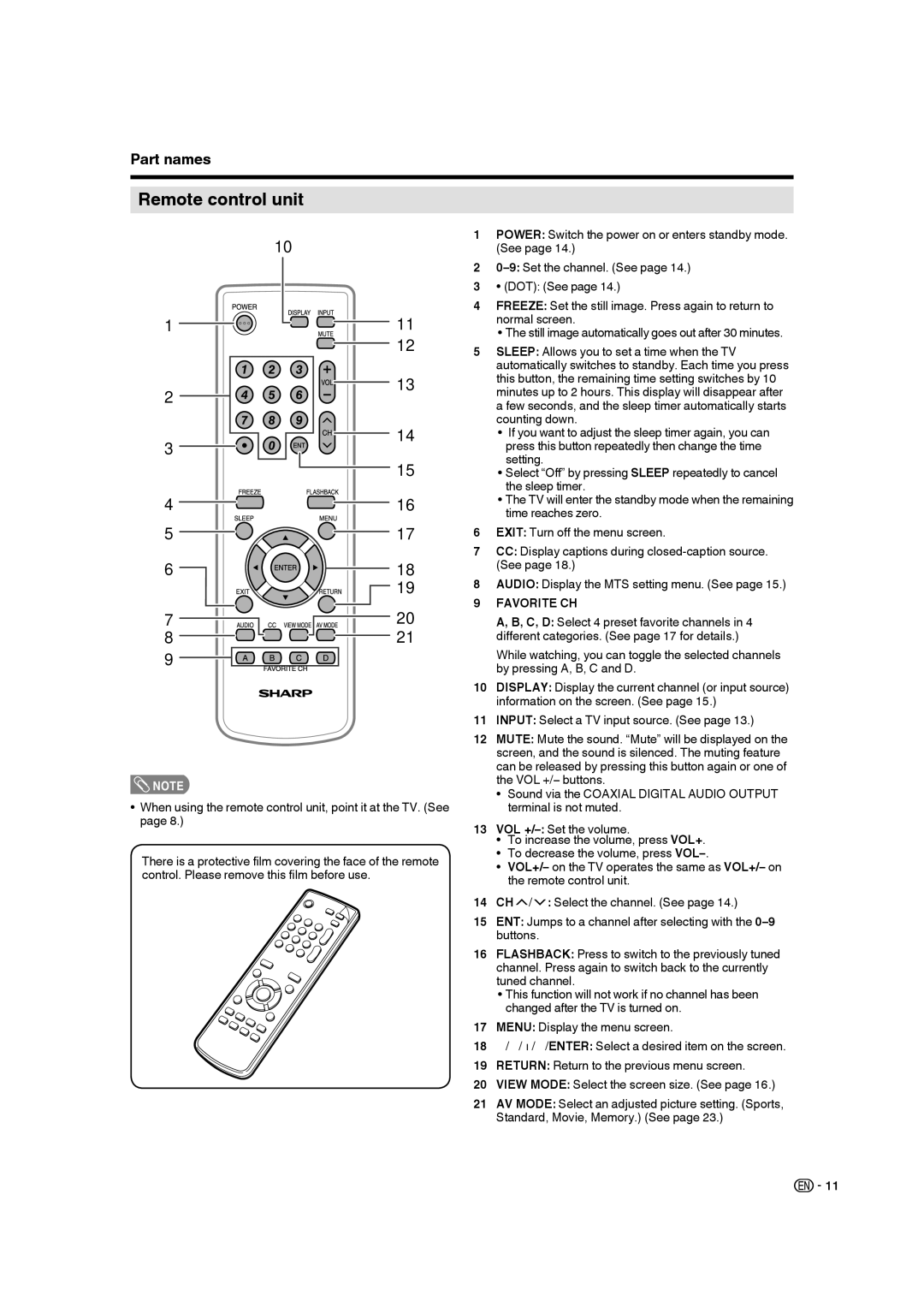 Sharp LC 22SB27U operation manual Remote control unit, Favorite CH 