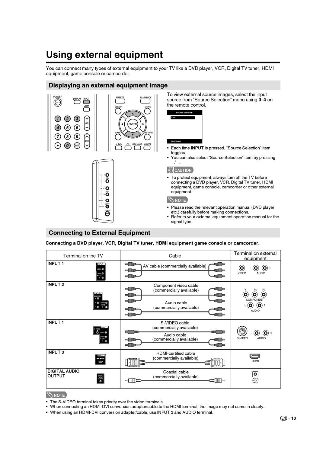 Sharp LC 22SB27U Using external equipment, Displaying an external equipment image, Connecting to External Equipment 