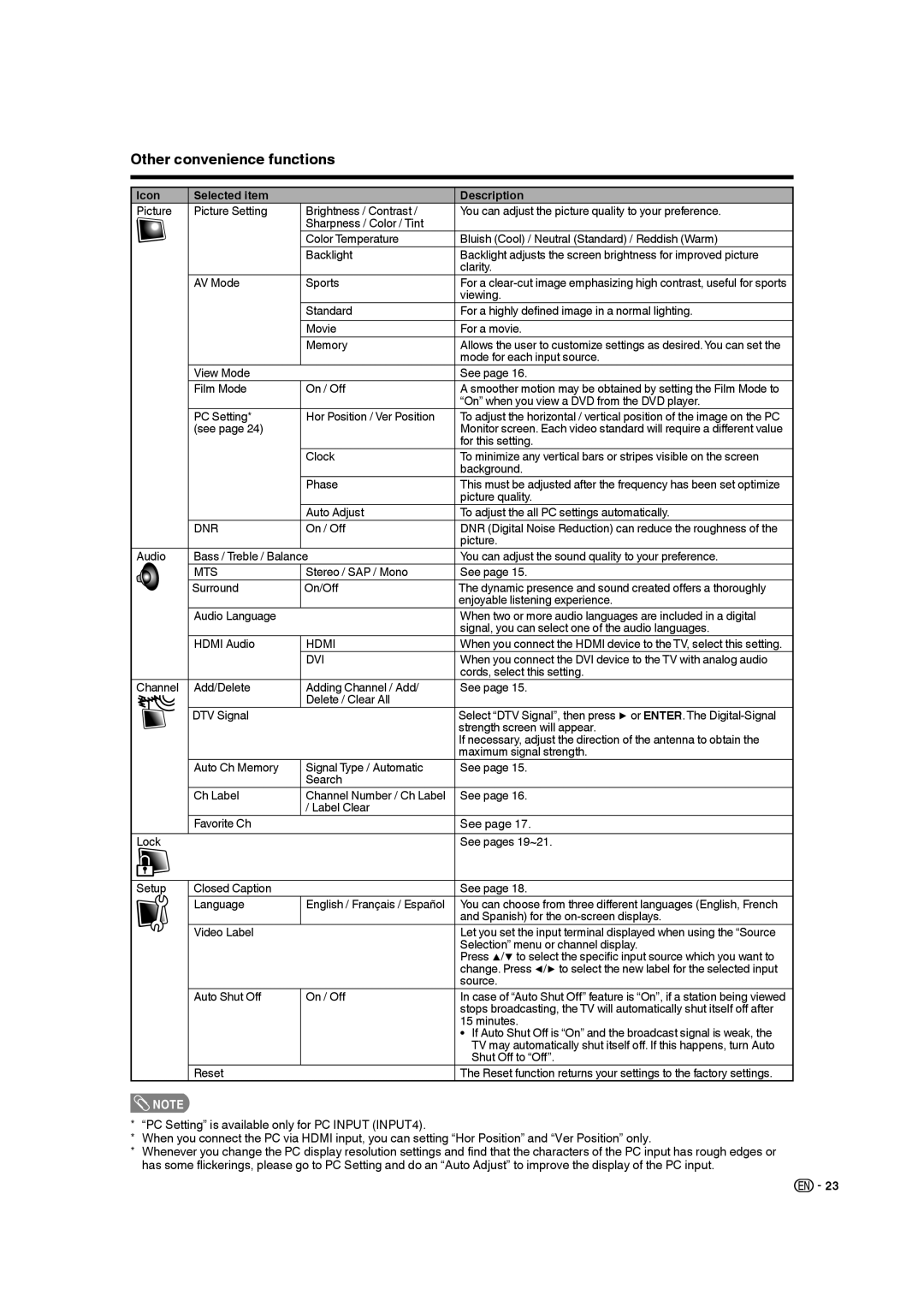 Sharp LC 19SB27UT, LC 22SB27UT operation manual Other convenience functions, Icon Selected item Description 