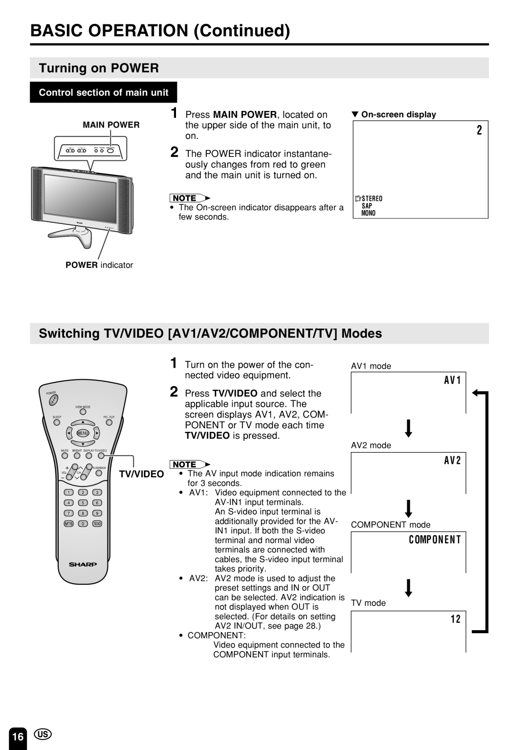 Sharp LC 22SV2U operation manual Turning on Power, Switching TV/VIDEO AV1/AV2/COMPONENT/TV Modes, Tv/Video 