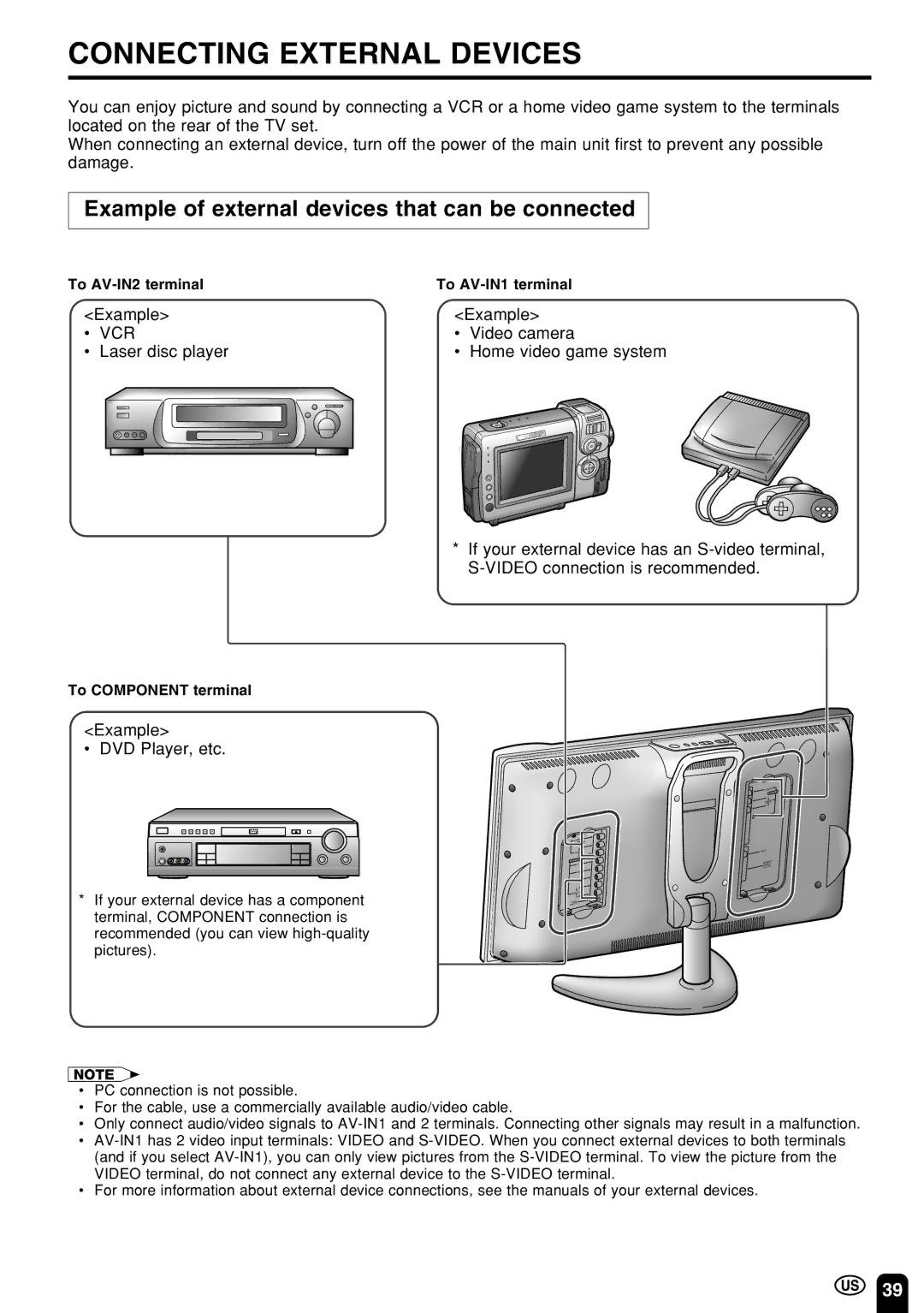 Sharp LC 22SV2U operation manual Example of external devices that can be connected, Vcr 