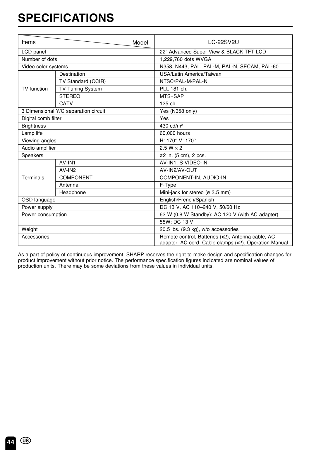 Sharp LC 22SV2U operation manual Specifications, Items Model, LC-22SV2U 