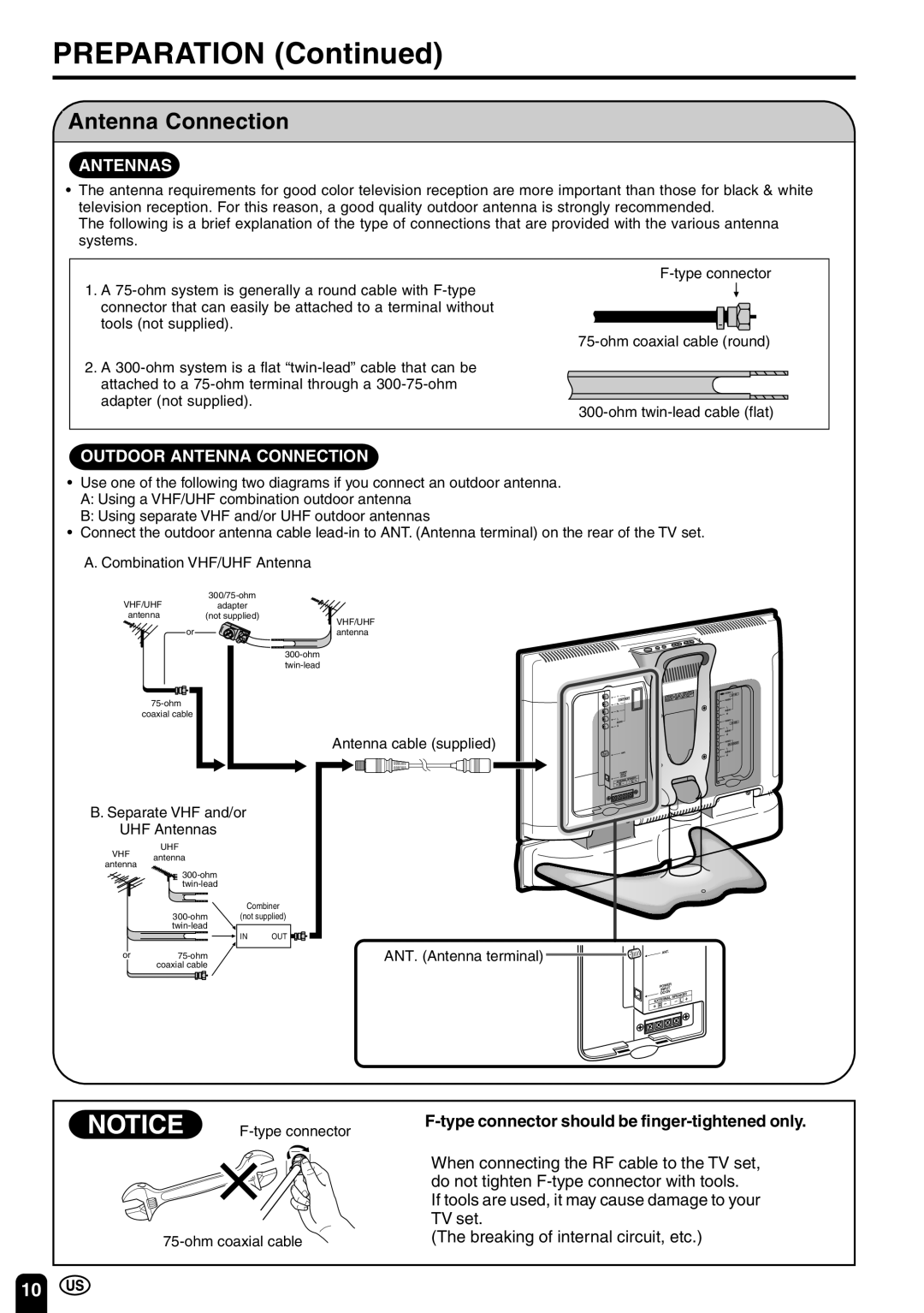 Sharp LC-22SV6U operation manual Antenna Connection, Type connector should be finger-tightened only 