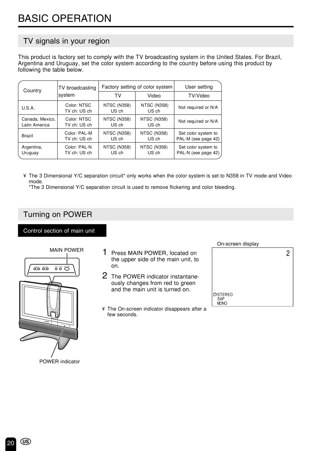 Sharp LC-22SV6U operation manual Basic Operation, TV signals in your region, Turning on Power 