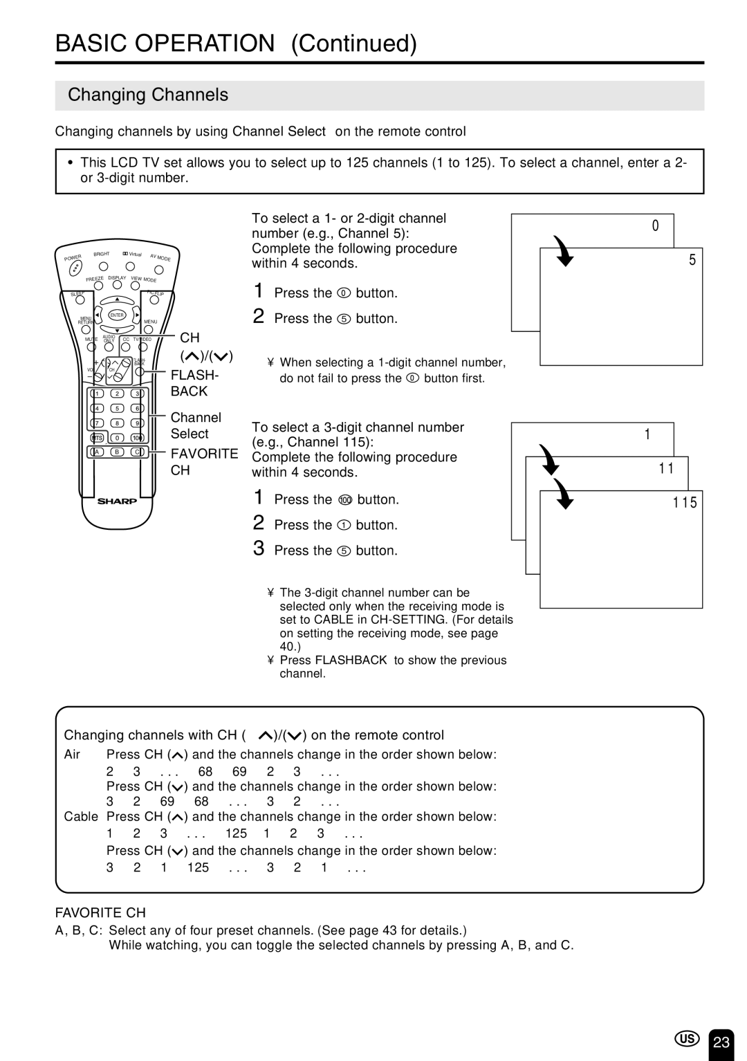 Sharp LC-22SV6U operation manual Changing Channels, Flash Back, C Favorite, Favorite CH 