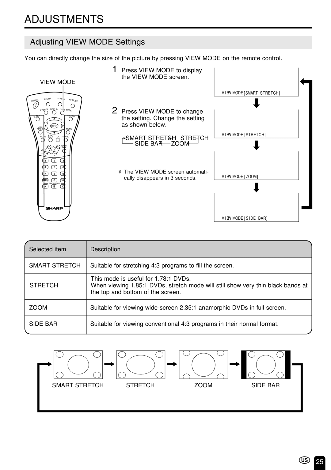 Sharp LC-22SV6U operation manual Adjustments, Adjusting View Mode Settings, Smart Stretch Stretch Side BAR Zoom 