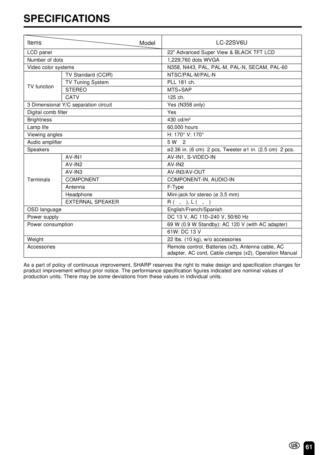 Sharp LC-22SV6U operation manual Specifications, Items Model 