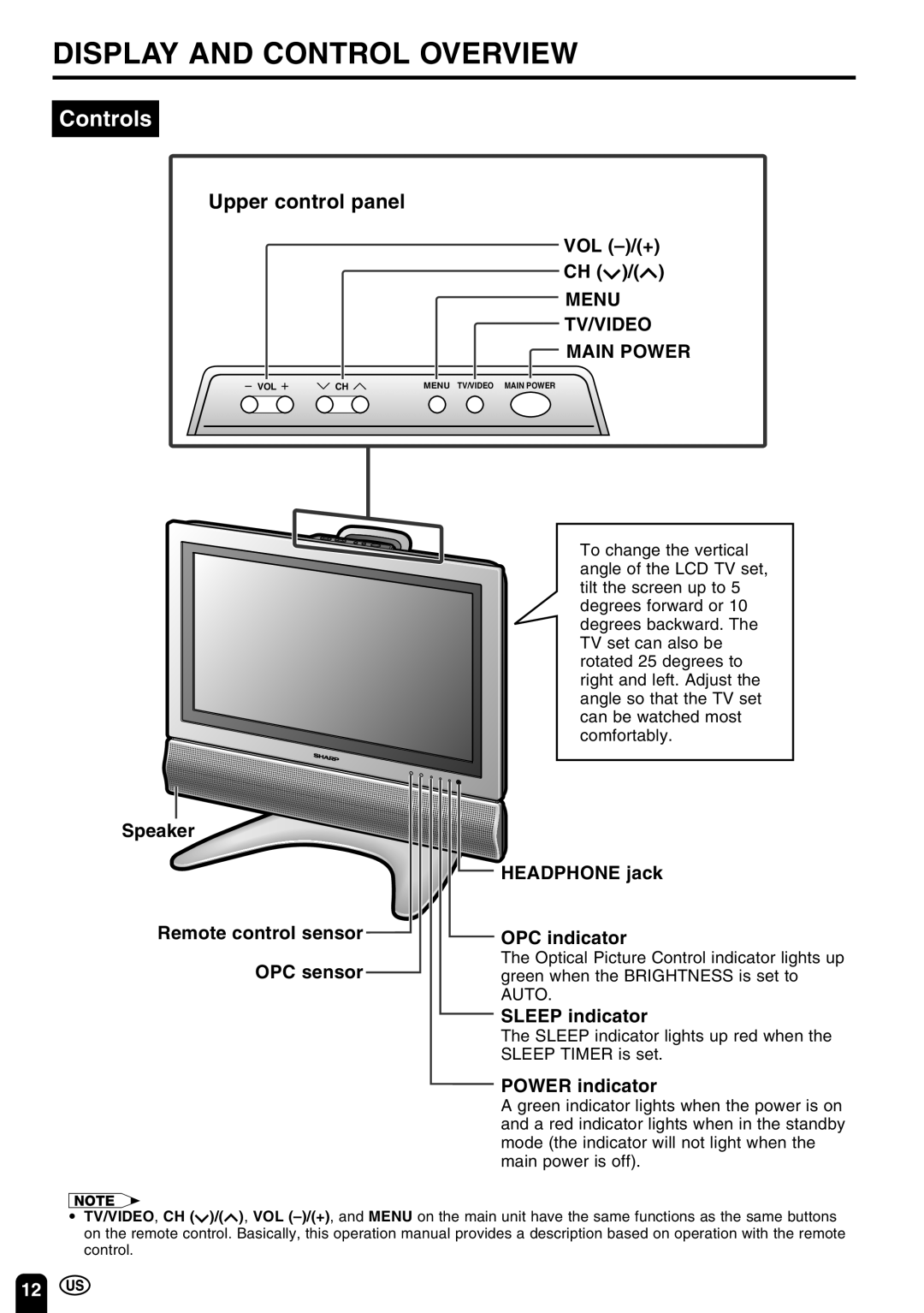 Sharp LC-22SV6U Display And Control Overview, Controls, Vol -/+ Ch Menu Tv/Video Main Power, HEADPHONE jack OPC indicator 