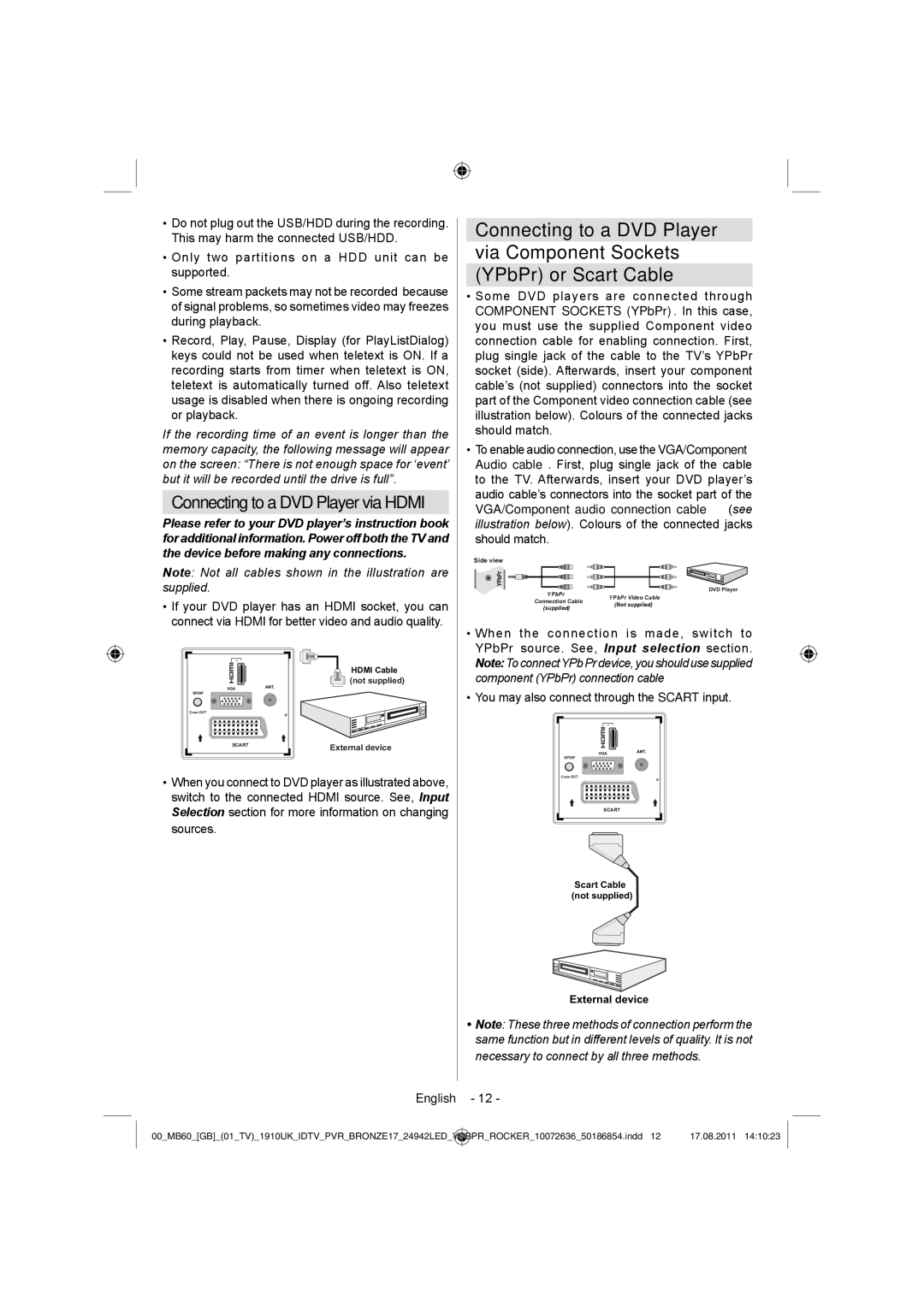 Sharp LC-24DV510K operation manual Connecting to a DVD Player via Hdmi 