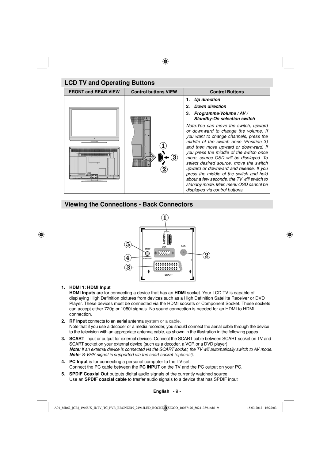 Sharp LC-24LE240E operation manual LCD TV and Operating Buttons, Viewing the Connections Back Connectors, Hdmi 1 Hdmi Input 