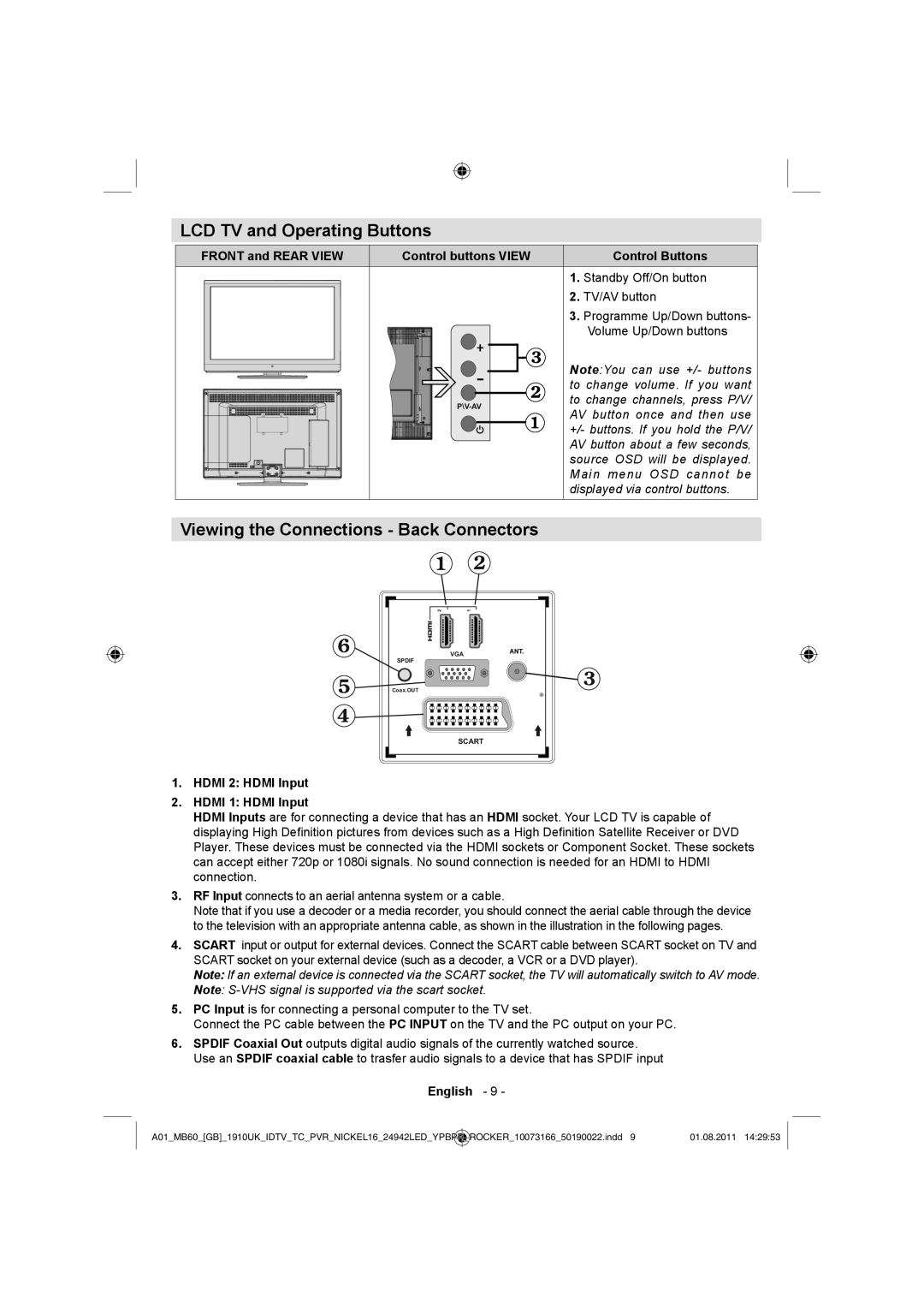 Sharp LC-24LE510E operation manual LCD TV and Operating Buttons, Viewing the Connections Back Connectors 