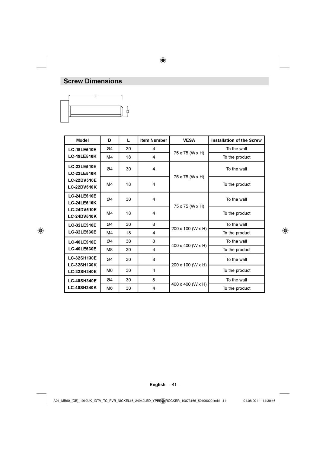 Sharp LC-24LE510E operation manual Screw Dimensions 