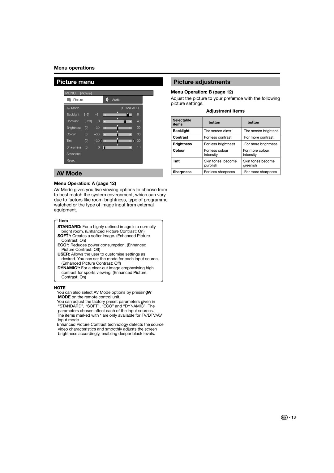 Sharp LC-26D44E, LC-26D44S operation manual Picture menu, AV Mode, Picture adjustments, Adjustment items 