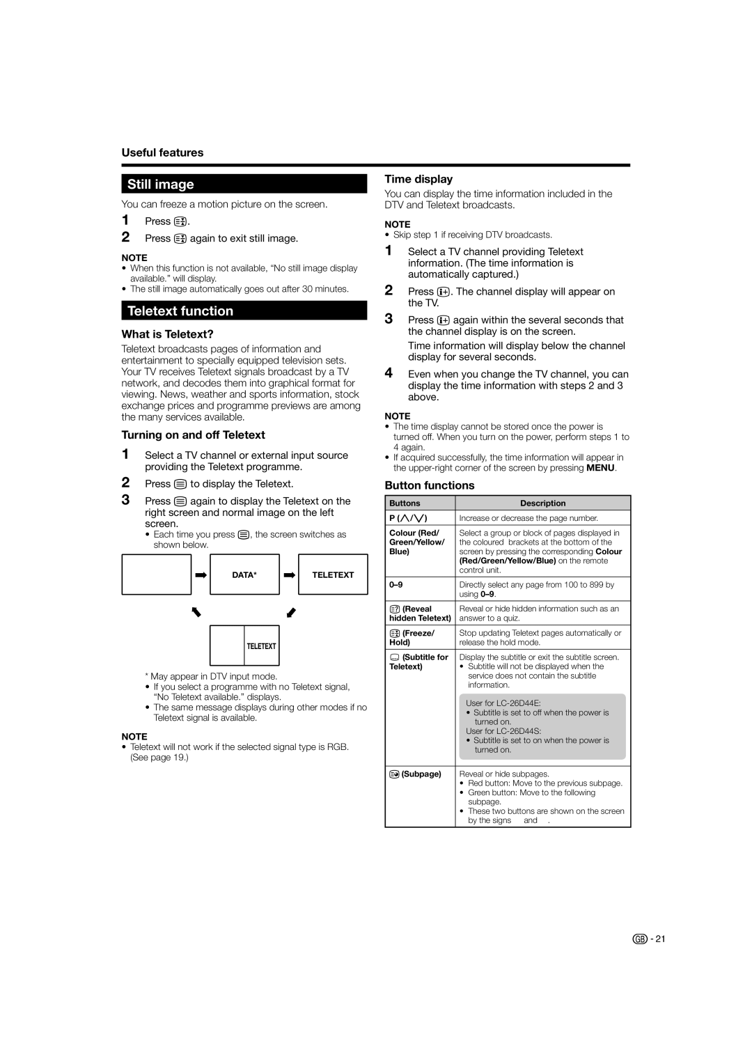 Sharp LC-26D44E, LC-26D44S operation manual Still image, Teletext function 