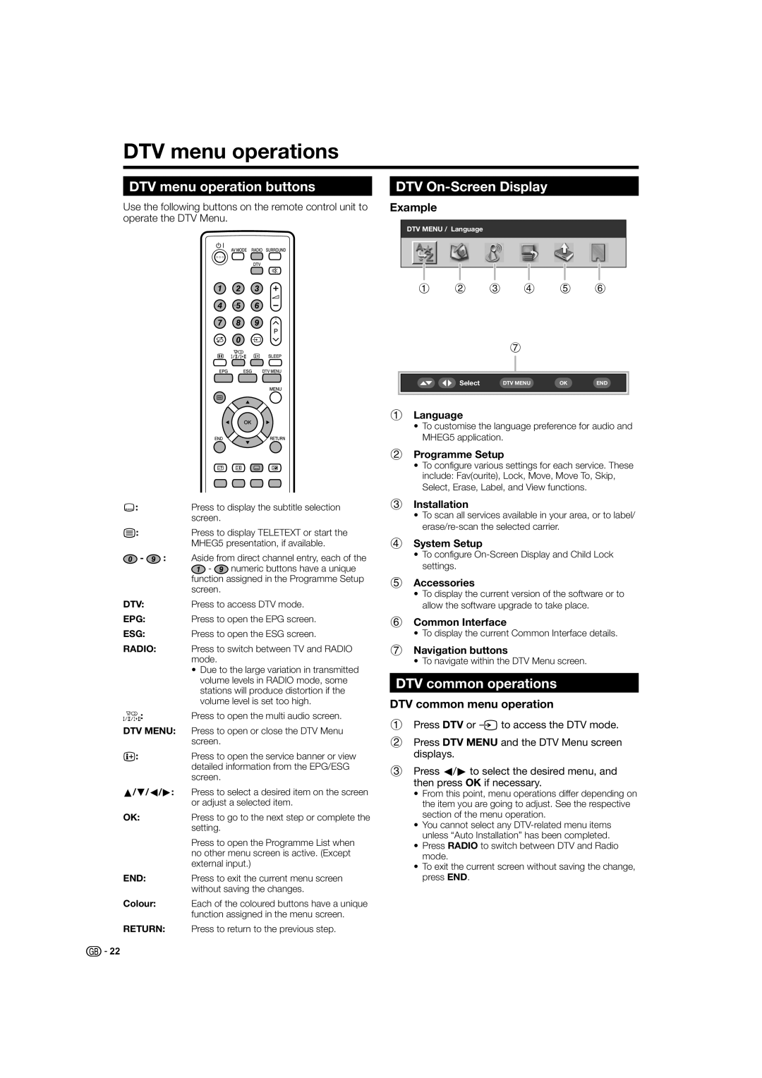 Sharp LC-26D44S, LC-26D44E DTV menu operations, DTV menu operation buttons, DTV On-Screen Display, DTV common operations 