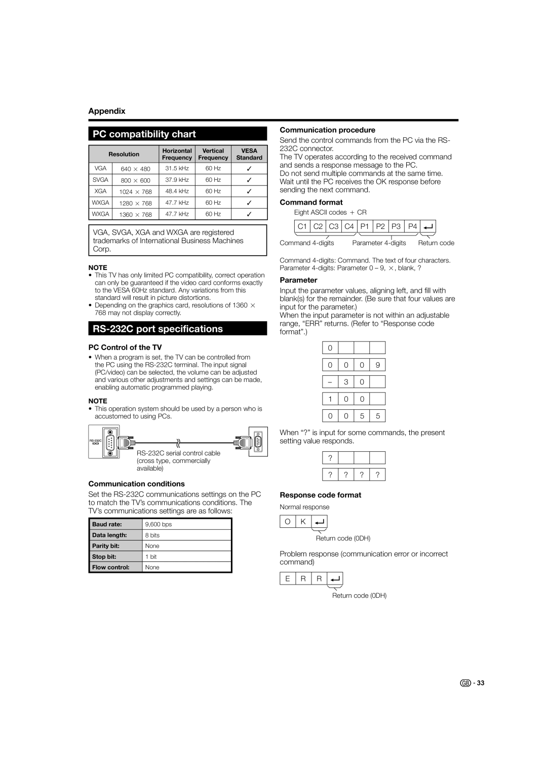 Sharp LC-26D44E, LC-26D44S operation manual PC compatibility chart, RS-232C port specifications, Appendix 