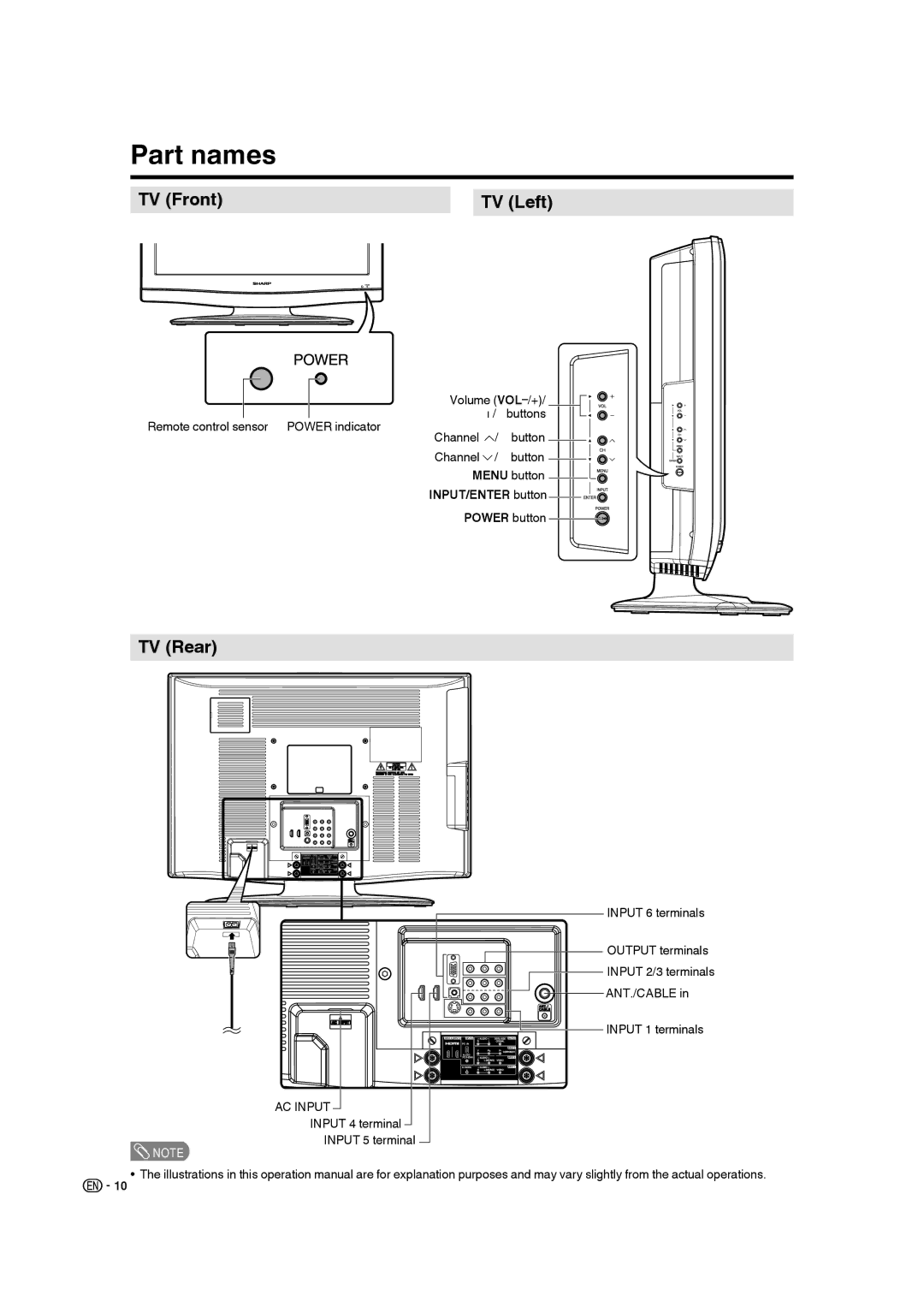 Sharp LC 26SB27UT operation manual Part names, TV Front TV Left, TV Rear, INPUT/ENTER button, Power button 