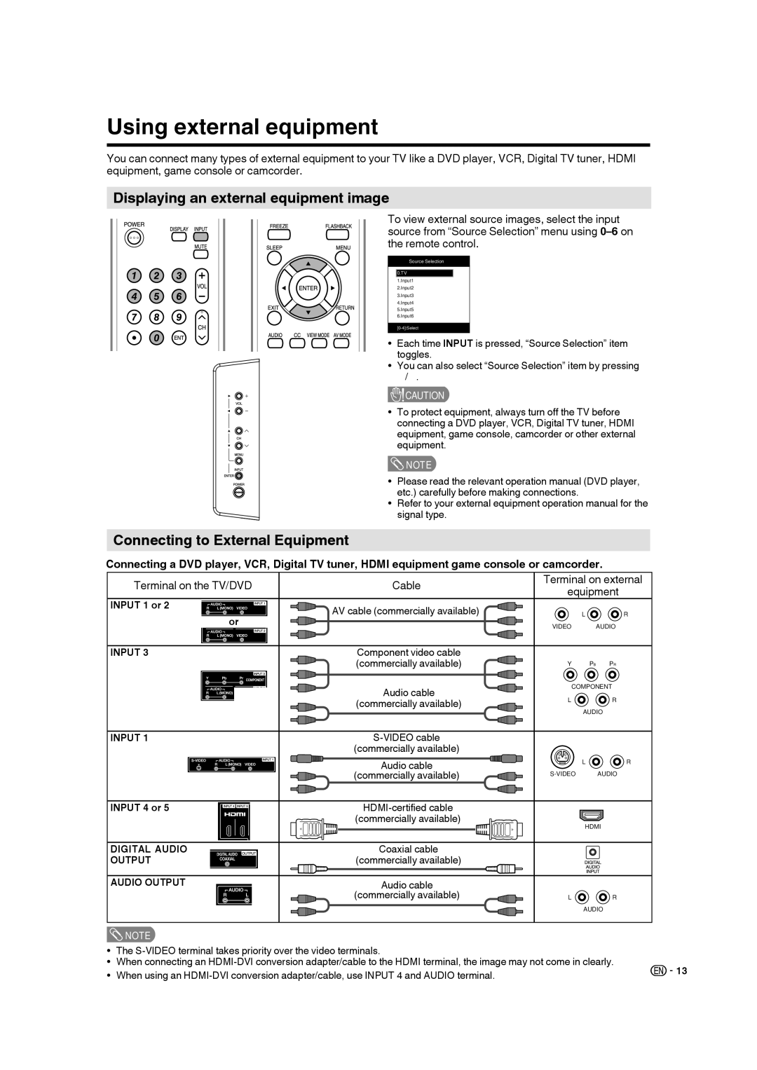 Sharp LC 26SB27UT Using external equipment, Displaying an external equipment image, Connecting to External Equipment 