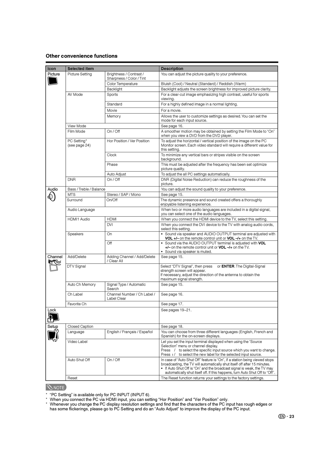 Sharp LC 26SB27UT operation manual Other convenience functions, Icon Selected item Description 