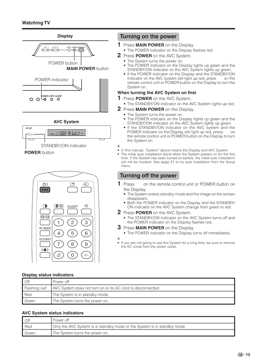 Sharp LC-30HV2M operation manual Turning on the power, Turning off the power 