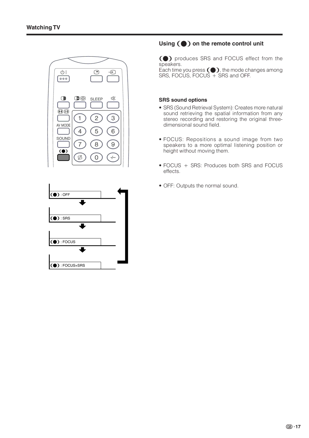 Sharp LC-30HV2M operation manual Watching TV Using h on the remote control unit, SRS sound options 