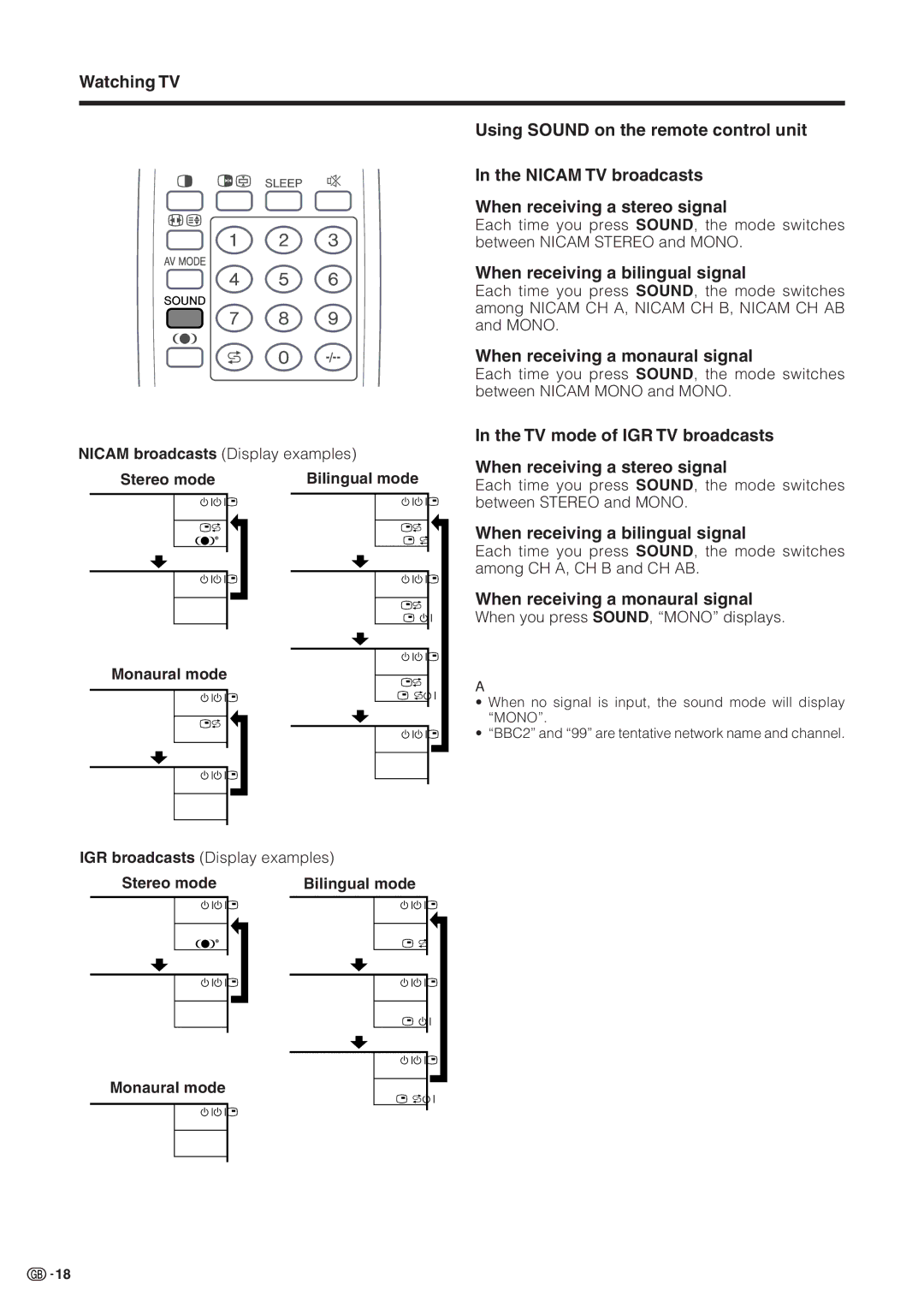 Sharp LC-30HV2M Watching TV Using Sound on the remote control unit, Nicam TV broadcasts When receiving a stereo signal 