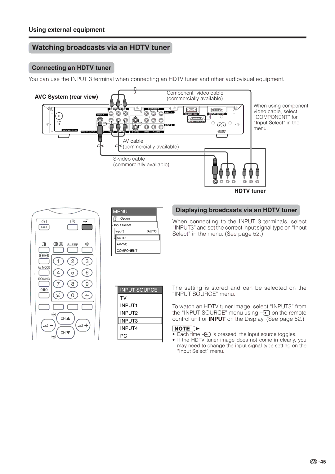 Sharp LC-30HV2M Watching broadcasts via an Hdtv tuner, Connecting an Hdtv tuner, Displaying broadcasts via an Hdtv tuner 