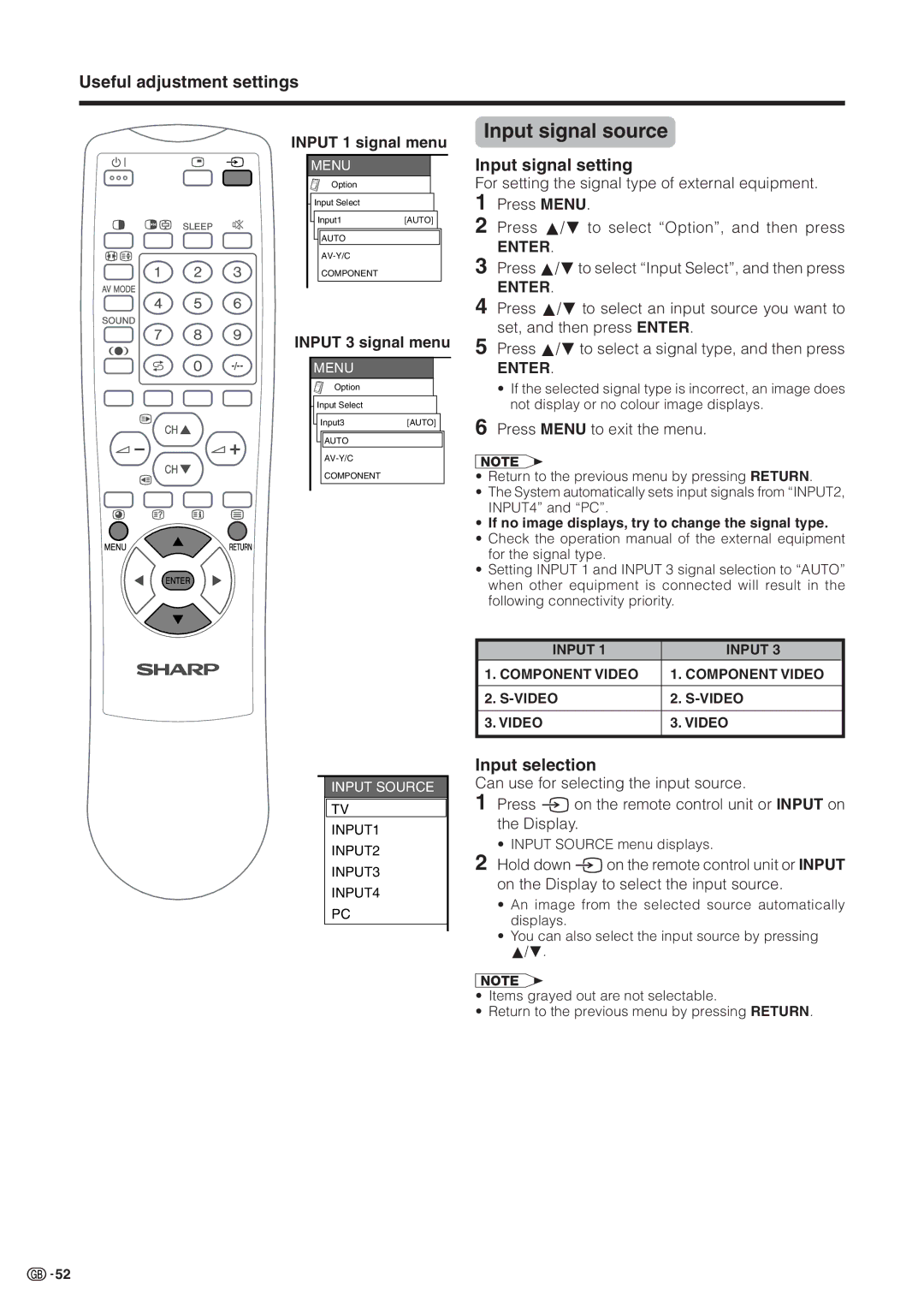 Sharp LC-30HV2M Input signal source, Input signal setting, Input selection, Input 1 signal menu, Input 3 signal menu 