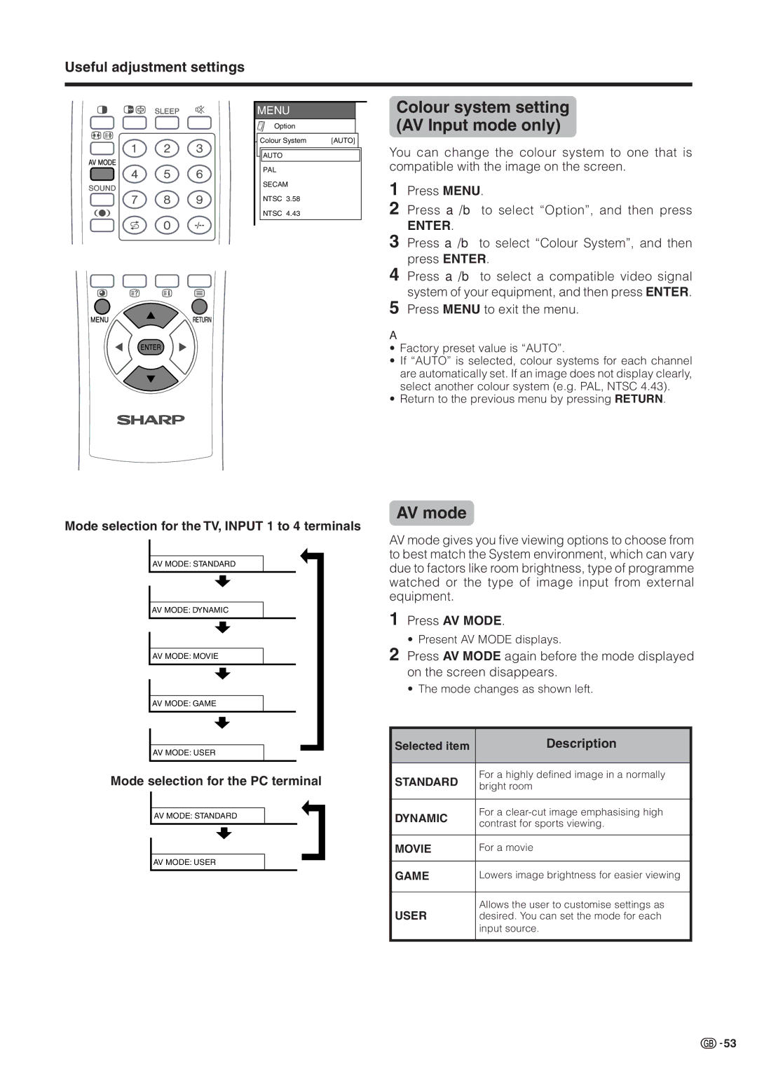 Sharp LC-30HV2M Colour system setting AV Input mode only, AV mode, Mode selection for the TV, Input 1 to 4 terminals 