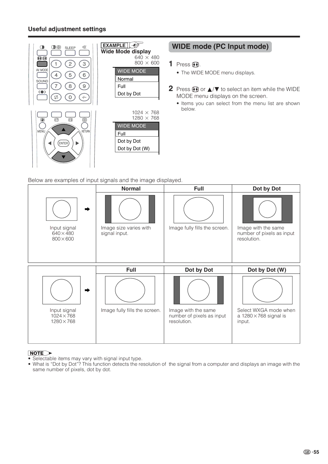 Sharp LC-30HV2M Wide mode PC Input mode, Wide Mode display, Below are examples of input signals and the image displayed 