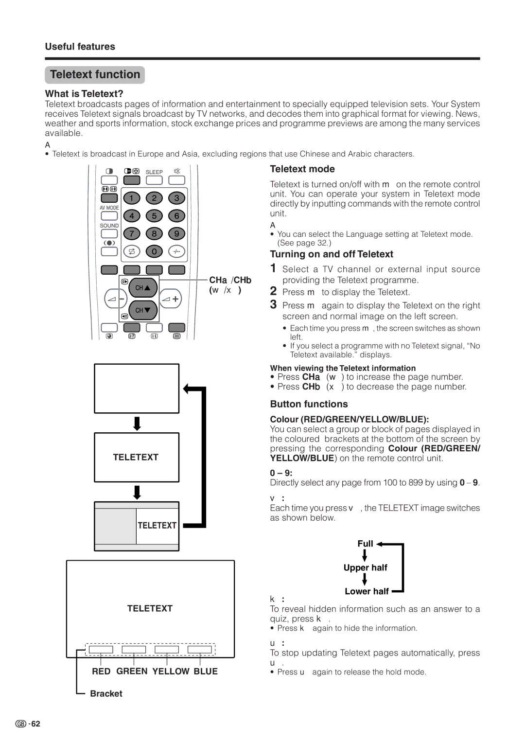 Sharp LC-30HV2M operation manual 