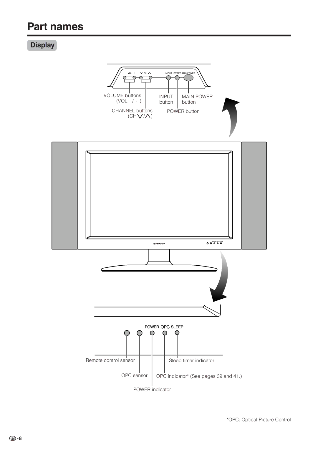 Sharp LC-30HV2M operation manual Part names, Display 