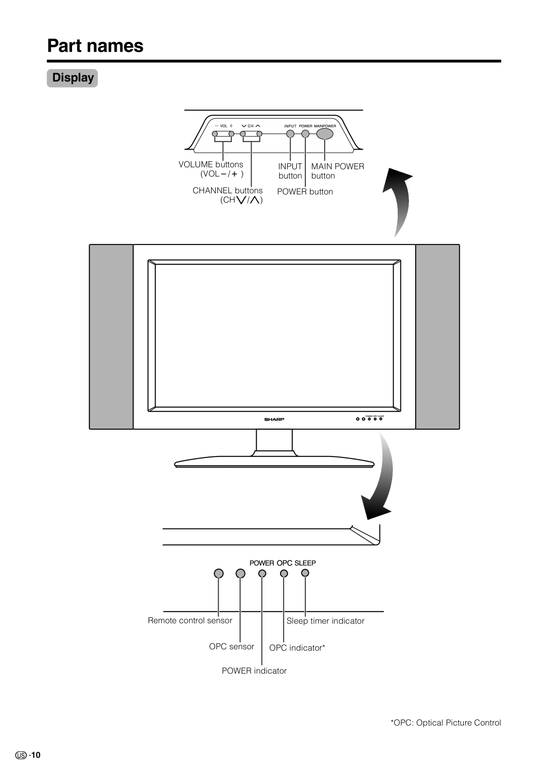 Sharp LC 30HV2U operation manual Part names, Display, Volume buttons 